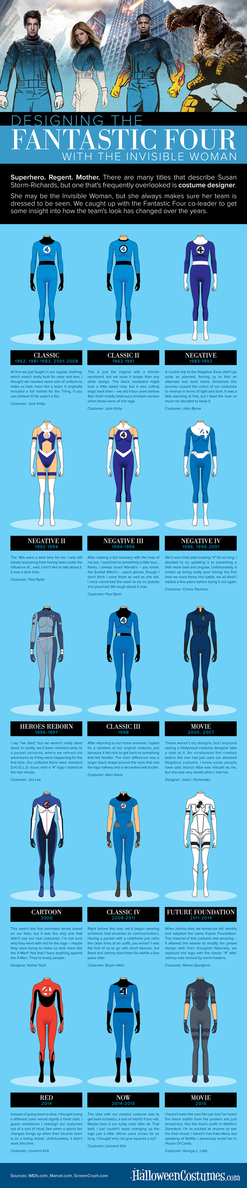 Illustration for article titled Come along on a fantastic costume voyage, courtesy of the Invisible Woman